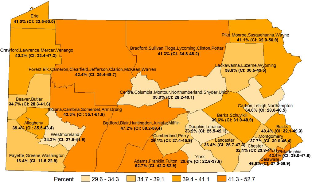 Physical Health Not Good 1+ Days in the Past Month, Pennsylvania Regions 2016